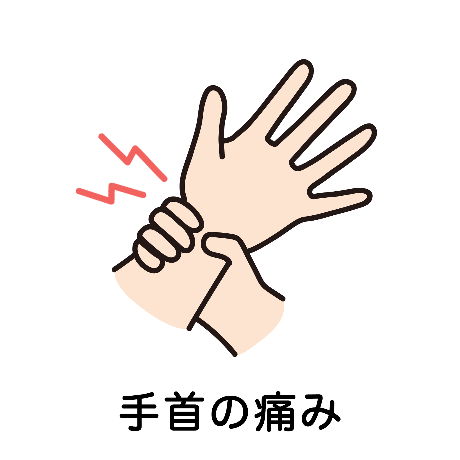 手首の痛み